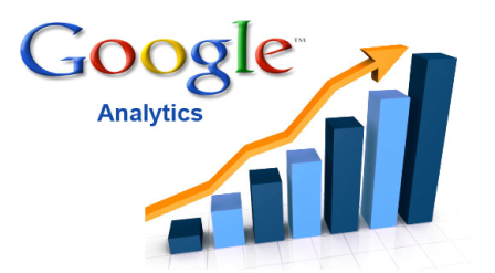Google Analytics